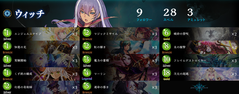 秘術超越ウィッチ