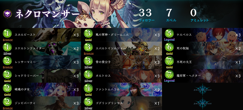 ミッドレンジネクロ