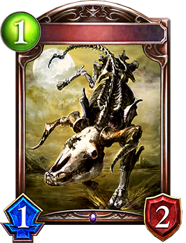 3rd Anniversary Cup｜Shadowverse Portal｜シャドウバースポータル